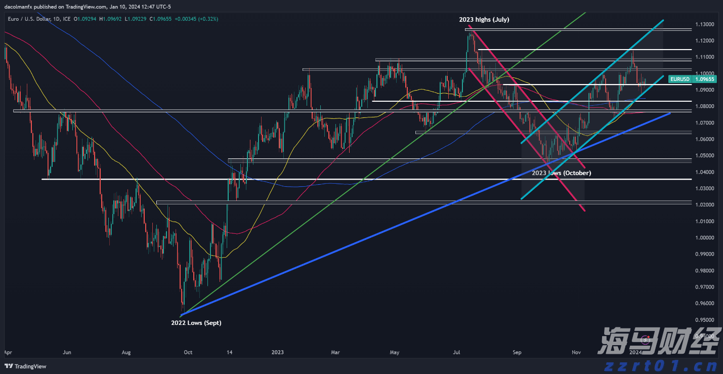 第27届高交会倒计时100天!筹备工作进入冲刺阶段